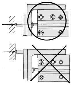 When compact slide cylinders equipped with D-A9 or D-F9 auto switches are used, the auto switches could activate unintentionally if the installed distance is less than the dimension shown in Table