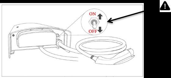 cable and guiding onto the retractable reel. Extend and retract the charge cable by applying force to the cable only; do not apply force to the vehicle connector.