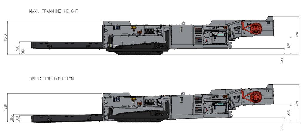 OPERATING POSITIONS INTEGRATED WITH TAIL PIECE, ROOF ANCHORING SYSTEM AND HOPPER FLAPS (LONGWALL DEVELOPMENT) Sandvik Mining