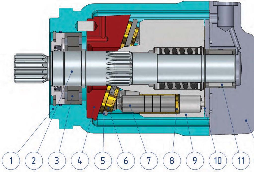 Axial Piston Motor TMF 600 TMF 50 Motors Series SECTION VIEW 1. Cast iron body. 2. Hardened shaft. 3. Robust radial - axial roller bearing. 4. Solid swash plate. 5. Retainer plate. 6. Improved piston shoes.