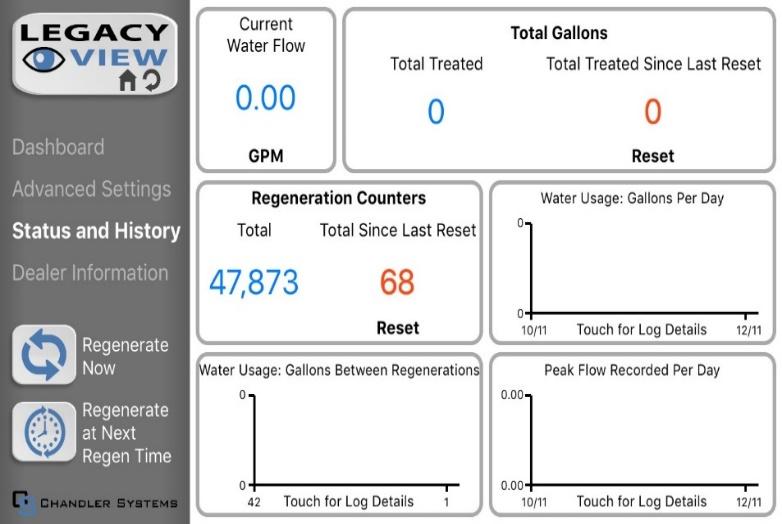 Status and History Using Legacy View App From the Status and History, all items in ORANGE can be reset. Start a regeneration or backwash cycle Option 1: Click on Regenerate Unit Now.