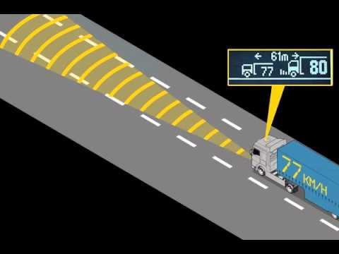 Cooperative Adaptive Cruise Control (C-ACC) Enhancement to ACC systems that can optimise a vehicle's speed profile by adding communication with other