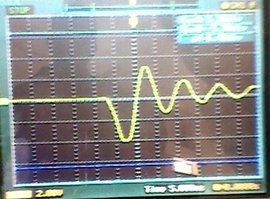 machine phase winding generated voltage wave shape in storage oscilloscope Table 7.