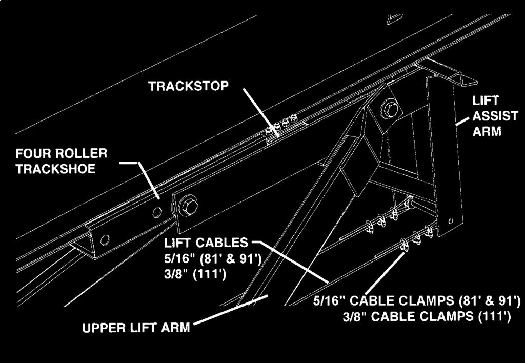 WESTFIELD - MK FLEX AUGER 3. ASSEMBLY 71-111 3.13. LIFT CABLES 3. Attach the cable-roller to the appropriate location on lower end of the track with two 7/16 x 1-1/4 bolts and locknuts (Figure 3.39).