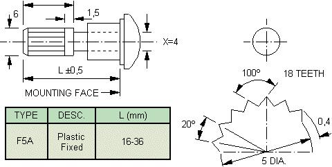0mm diameter P20 plastic spindle (F5) or