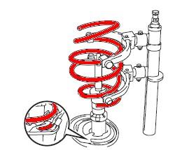 4. Install the New Spring. Spring compressor (a) Place the new spring over the shock absorber (Fig. 4-1).