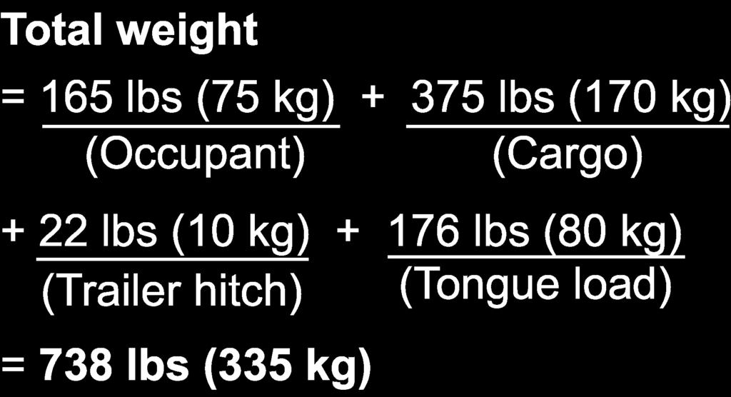 13-14 Consumer information and Reporting safety defects/vehicle load limit how to determine load = 176 lbs (80 kg)). 1. Calculate the total weight.