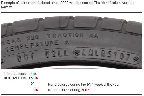 Tires Manufactured Since 2000 Since 2000, the week and year the tire was produced has been provided by the last four digits of the