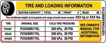 28. Proper tire inflation specifications are not found on the tire sidewall!