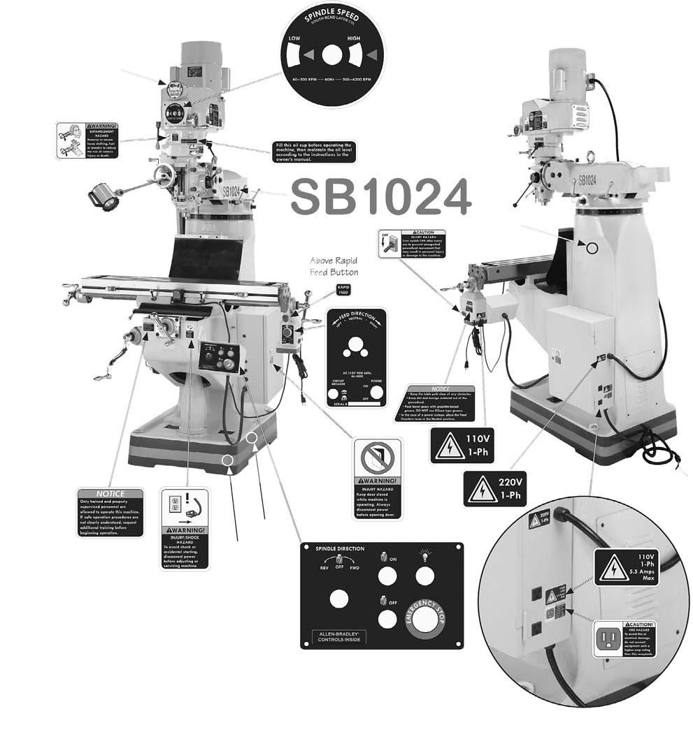 SB1024/SB1025/SB1026 For Machines Mfg.