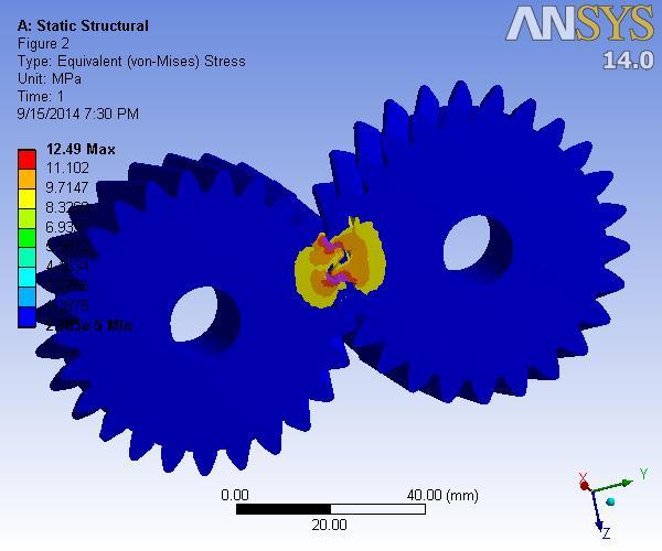 As the strength of the gear tooth is important parameter to resist failure.
