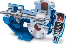 Viking Pump provides an unmatched combination of application expertise and positive displacement