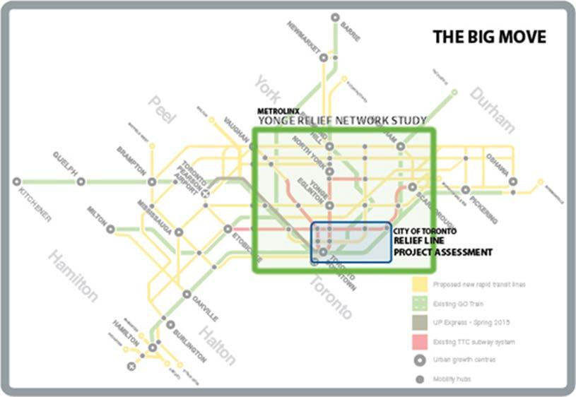 Evolution of YRNS with RER Initially study was focused on understanding best intervention to relieve the Yonge Subway Many of the long list of suggestions included improvements to GO to deliver