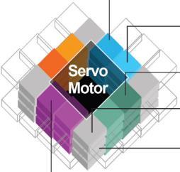 Servo Hybrid system RPM control by servo motor Energy saving 65~75% and low noise performance