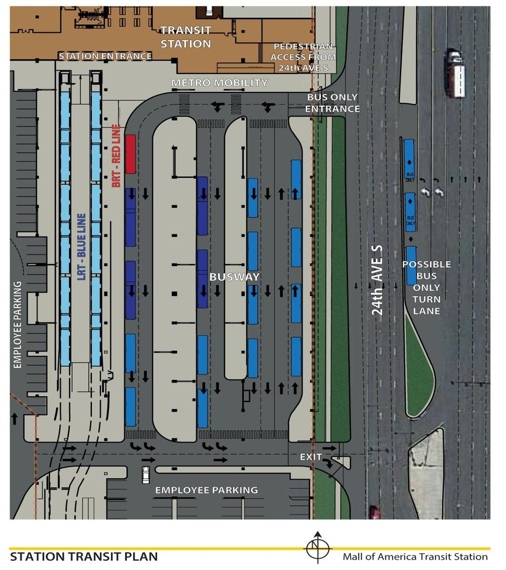 Project Usage and Impacts Eliminates nearly 400,000 annual Bus Crossing Over LRT Tracks Eliminates Need to Cross MOA Ring Road to Enter the MOA Provides Visible