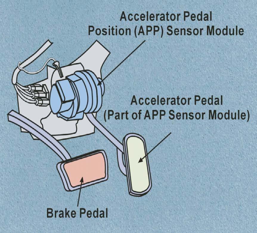Intake Air Temperature Sensor Description and Operation The Intake Air Temperature (IAT) sensor is mounted in the intake manifold.