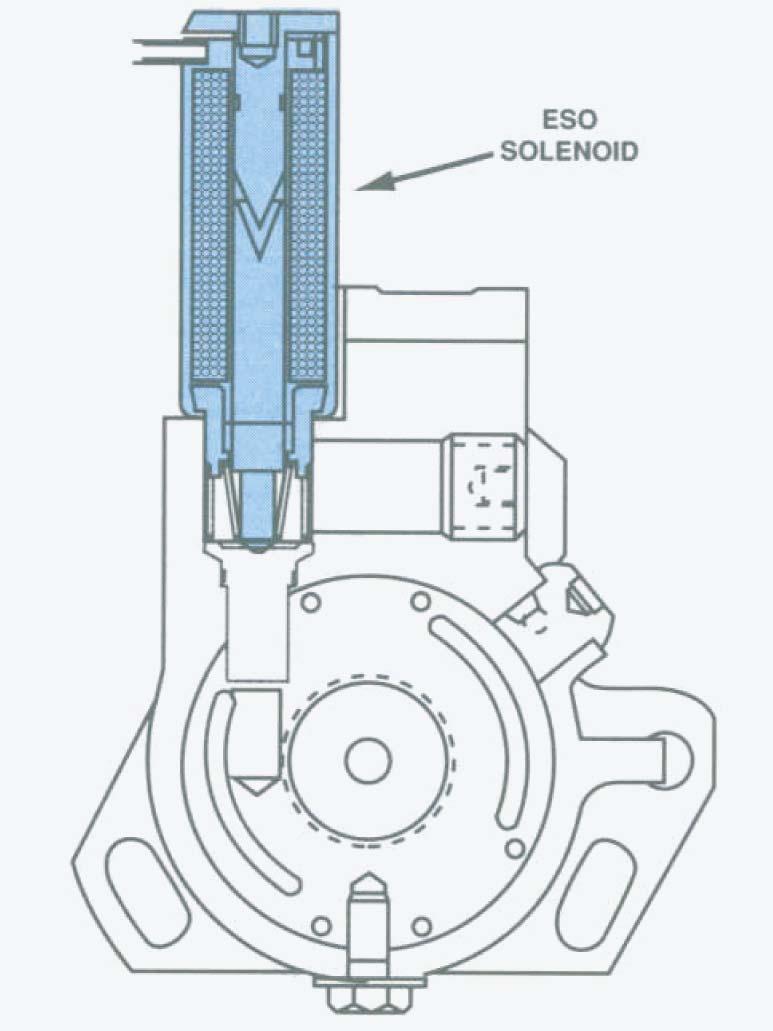 ESO Solenoid Description and Operation The Engine Shutoff (ESO) solenoid is located on the injection pump. When the ignition switch is "OFF," the ESO solenoid is in the "No Fuel" position.