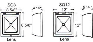 SQ Series Square Surface Mounted H.I.D.