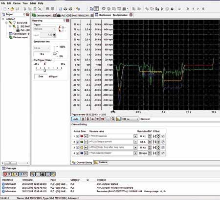 NORD CON SOFTWARE TOOL NORD CON is a software tool for: n Parameterization n Programming n