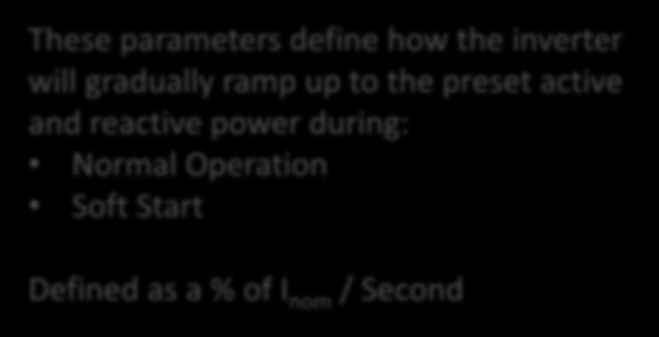 Ramp Rate (Normal and Soft Start) Power Gradient These parameters define how the inverter will gradually ramp up to