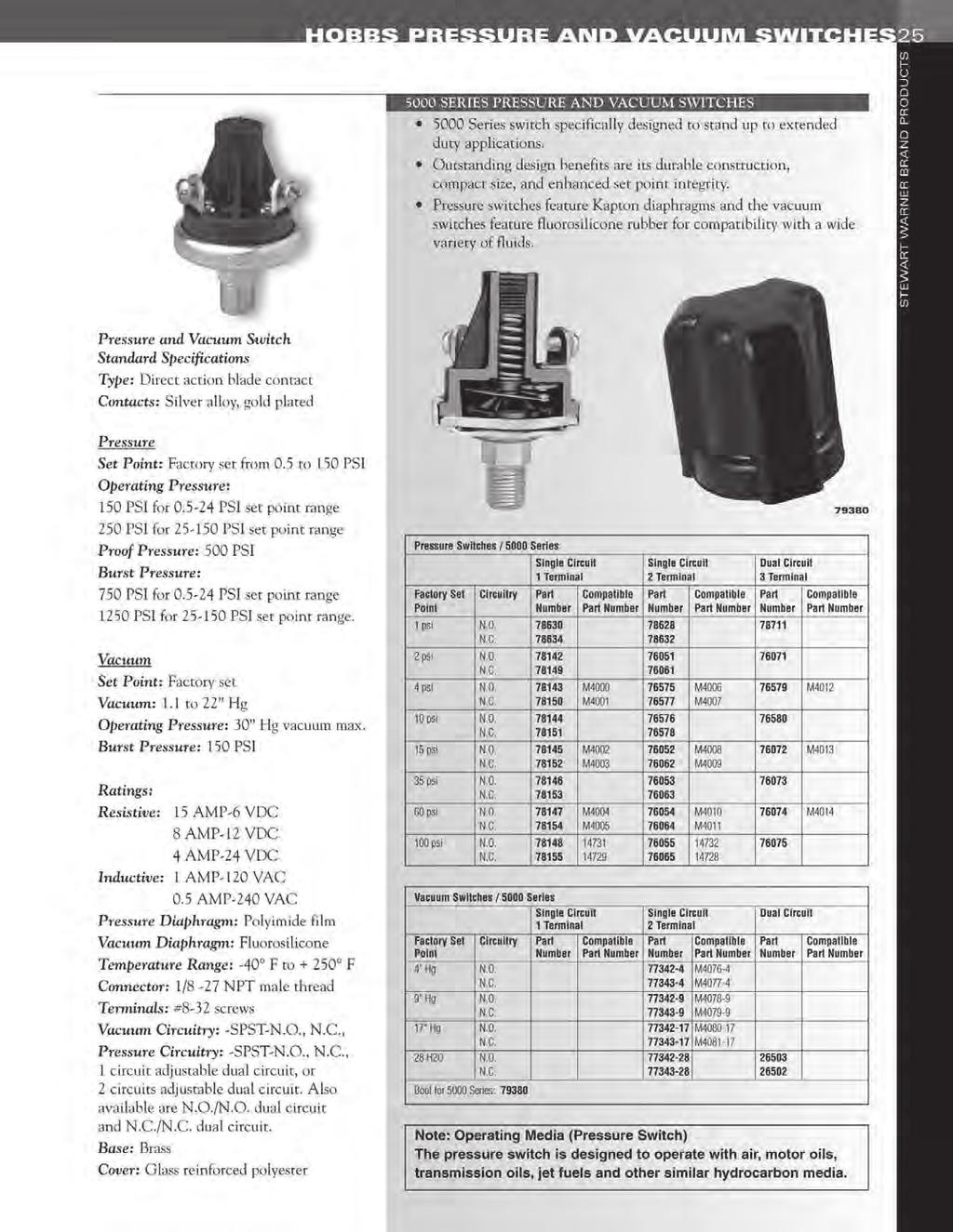 K Hobbs Pressure & Vacuum Switches 450
