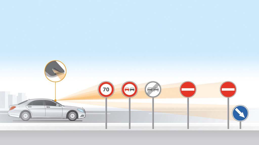 Innovation: Intelligent Drive - Traffic Sign Assist Included with Intelligent Drive from May 2016 Production.