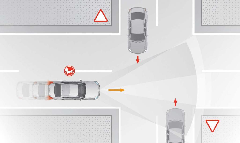 Innovation: Intelligent Drive Active Brake Assist with Cross-Traffic function 25 Details Active Brake Assist with Cross-traffic function is able to reduce the risk of rear-end collisions and