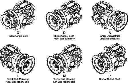 Flange Positions B Output Styles B Direction of Rotation B Helical bevel gear reducers are supplied with standard rotation: Direction 1: standard when output is configured as C, D, P or L (see page