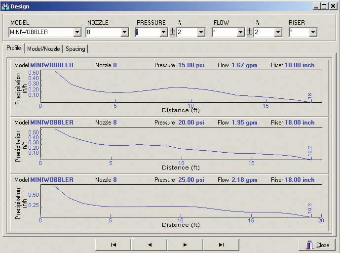 WinSIPP2 [Software Use WinSIPP software by Senninger to calculate the precipitation rate of your irrigation system. NEW!