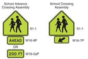 Longitudinal (continental) crosswalk markings should be provided. Recommended school advance and school crossing signs are shown in Figure 8. 3.