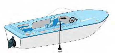 cutting a hole in your boat. Plug into any 12 volt receptacle and drop overboard. Also can be used to light up engine compartment, cabin, or cockpit.