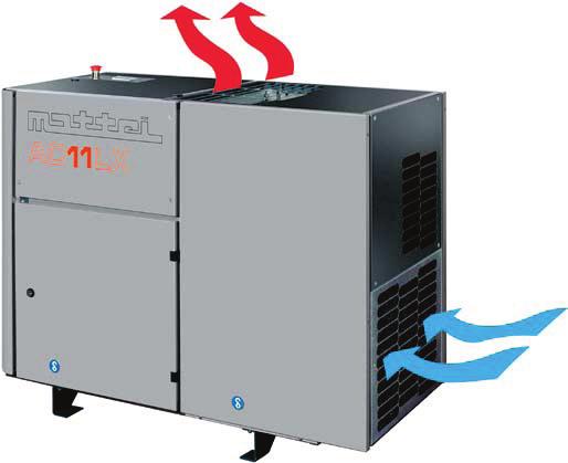Thus, it is wise to select compressors with control schemes that can adapt to the demands and dynamics of your system.