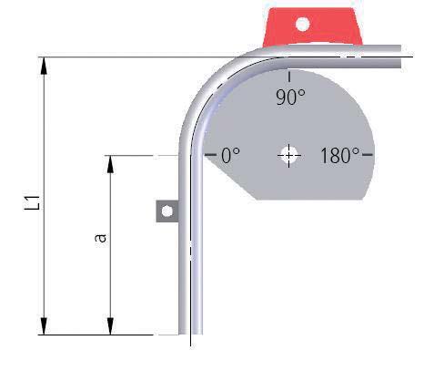 Bending Tables Pull Bending Symbols L1, L2 = Leg length a = Lay out length L = Total length of the pipe piece LW = Distance / pipe end wall AW = Distance wall pipe middle LM = Minimum Length* LR =