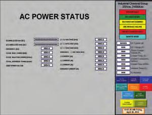 is used to produce a wide range of power rectifier system designs