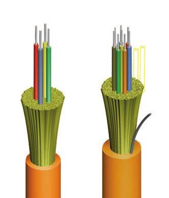 QUAD-link and Circular Premise Cable QUAD-Link and single unit Circular Premise Cable designs allow for excellent packaging density, flexibility, and ease of routing.