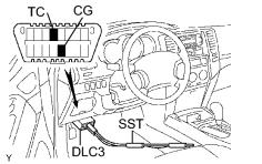 position) (4) Check that the ignition timing advances immediately when the engine speed is increased. (c) When not using intelligent tester.