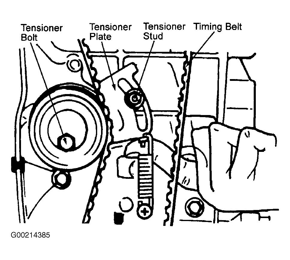 Fig. 4: Releasing Timing Belt Tensioner Removal (Sidekick, Vitara & X-90) 1. Disconnect negative battery cable. Remove accessory drive belts.