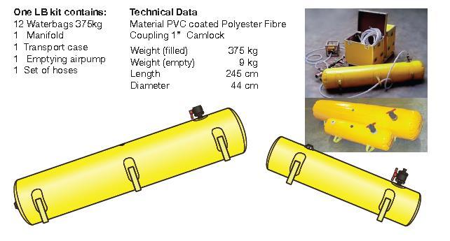 WATER BAGS FOR LIFEBOAT TESTING GMC life boat testing kits can be used to apply an evenly distributed load to a lifeboat or any other object that has to be proof loaded.