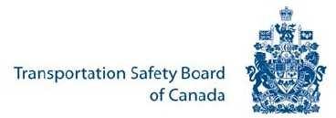 oversight on train securement Safety device not wired to initiate braking Weak safety culture SMS