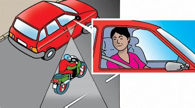 Perception and Awareness PTW perception and its role in traffic crashes Weaknesses of the human visual perceptive system in driving environment (motorcycles have different shape, behaviour).