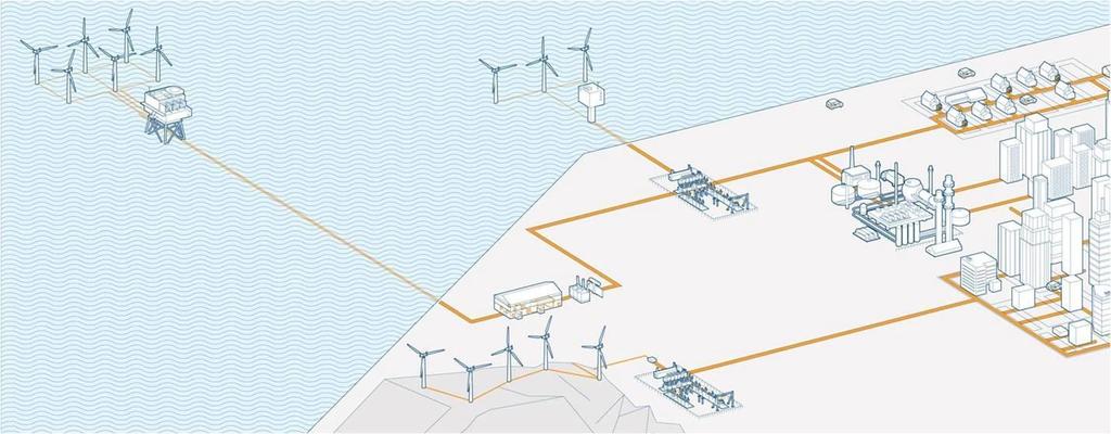 ABB is key-enabler for the wind-industry ABB helps customers along the complete value-chain to generate, monitor and control power from wind farms as well as to maintain and