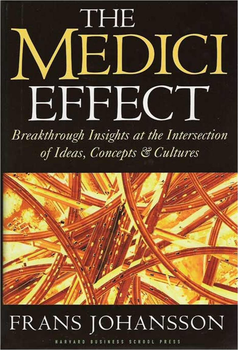 Early Evidence of "the Medici effect" Innovators change the world by stepping into the Intersection: a place where ideas from different fields and cultures meet and collide, ultimately igniting an