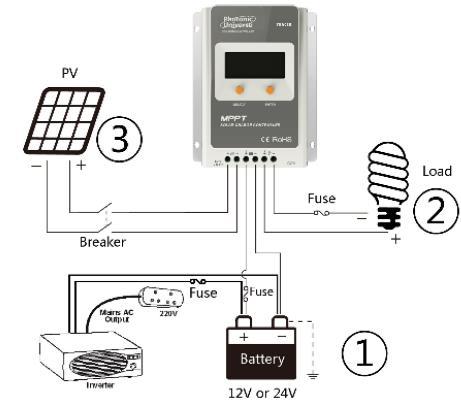 NOTE: When the PV modules are connected in series, the open circuit voltage of the PV array must not exceed 92V (25 C) Battery and Load Wire Size The battery and load wire size must not be thinner