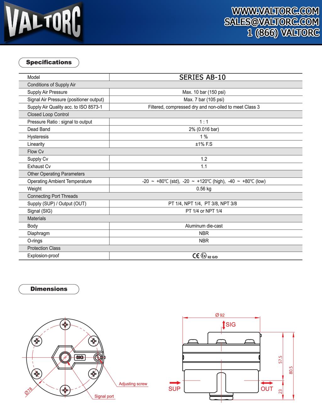 ( Specifications ) Model Conditions of Supply Air Supply Air Pressure Signal Air Pressure (positioner output) Supply Air Quality ace.