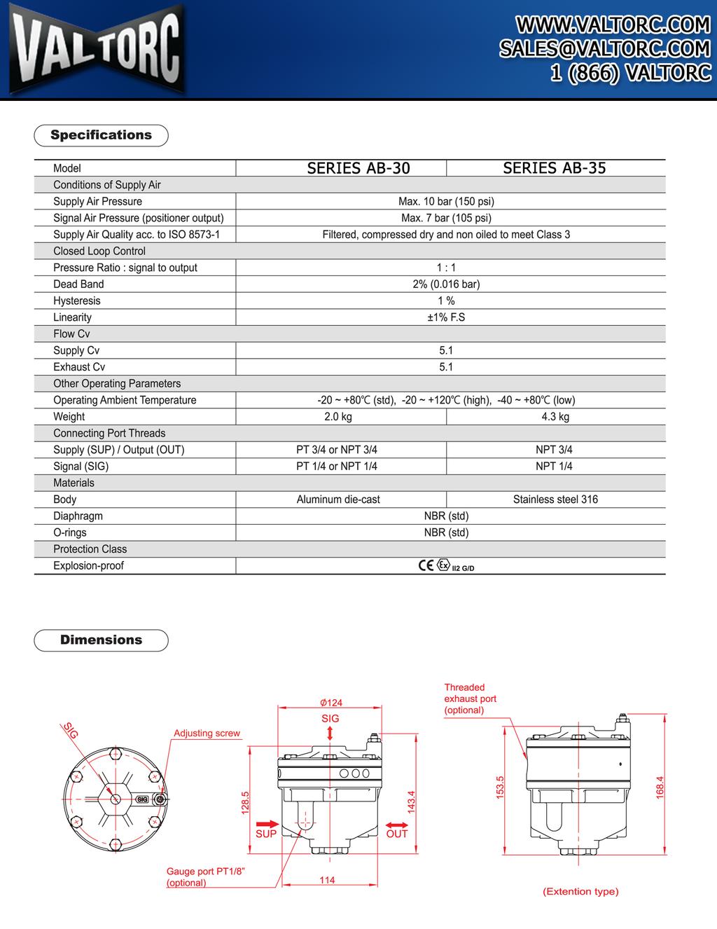 ( Specifications ) Model Conditions of Supply Air Supply Air Pressure Signal Air Pressure (positioner output) Supply Air Quality ace.