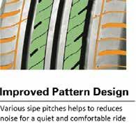 Improved Pattern Design Various sipe pitches helps to reduces noise for a quiet and comfortable ride Comfortable 09 10 175/60R14 185/60R14 195/60R14 175/65R14
