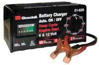 CHARGE ALL Battery Chargers & Battery Testers 51-620 BENCHTOP BATTERY CHARGER 15 amp fast charge 2 amp slow charge 100 amp