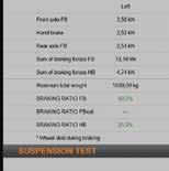 well as calculated braking ratio and compares the results with