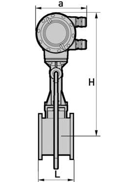OPTISWIRL 4070 TECHNICAL DATA 2 a = 135 mm / 5,32" b = 108 mm / 4.26" c = 184 mm / 7.