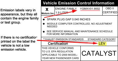 Finding the Size and Underhood Label Identification Number Every vehicle is required to have a permanent underhood emission label (known as the Vehicle Emission Control Information label) that can